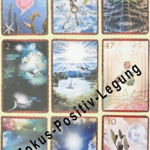 Fokus-Positiv-Legung